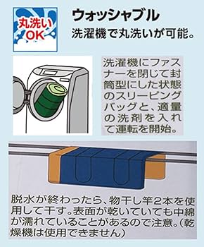 美品Coleman フリースアドベンチャー 2個セットホワイト チェック柄 Amazon.co.jp: Coleman(コールマン) 寝袋 フリース